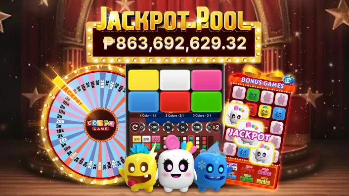Exploring best 777plus slot games in Philippines